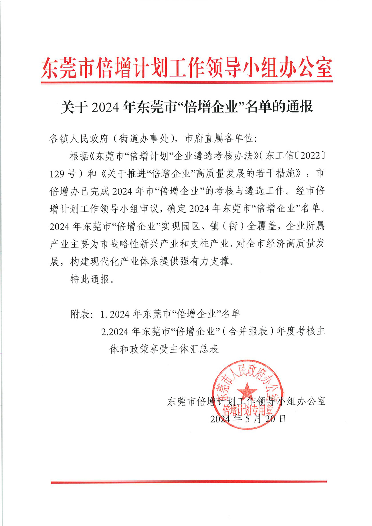 關(guān)于2024年東莞市“倍增企業(yè)”名單的通報 關(guān)于2024年東莞市“倍增企業(yè)”名單的通報