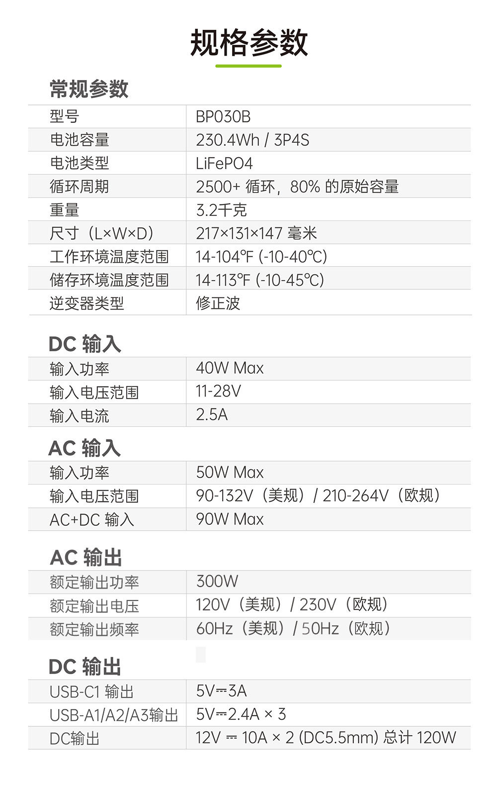 Boltpower電將軍BP030B 300W便攜式戶外電源_04